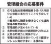 募集額、２４年度の３倍強に／満期時の年平均利率　１５年ぶりに０・５％超／マンションすまい・る債／募集口数５４万４７７７口に　スマホでの応募も可能に
