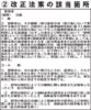 欠陥住宅全国ネット　４／３参院議員会館／国会審議にらみ再度集会／共用部分に係る請求権の行使　改めて問題点指摘／「あるべき法改正」を提示　「規約対応」提案する意見
