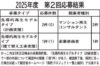建替工事支援で１件採択／長寿命化等モデル事業　応募、３件どまり／国交省／２５年度　第２回募集分