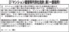 ／築４０年経過「将来像検討」促す／適正化法・再生円滑化法　「基本方針」改正案公表／国交省